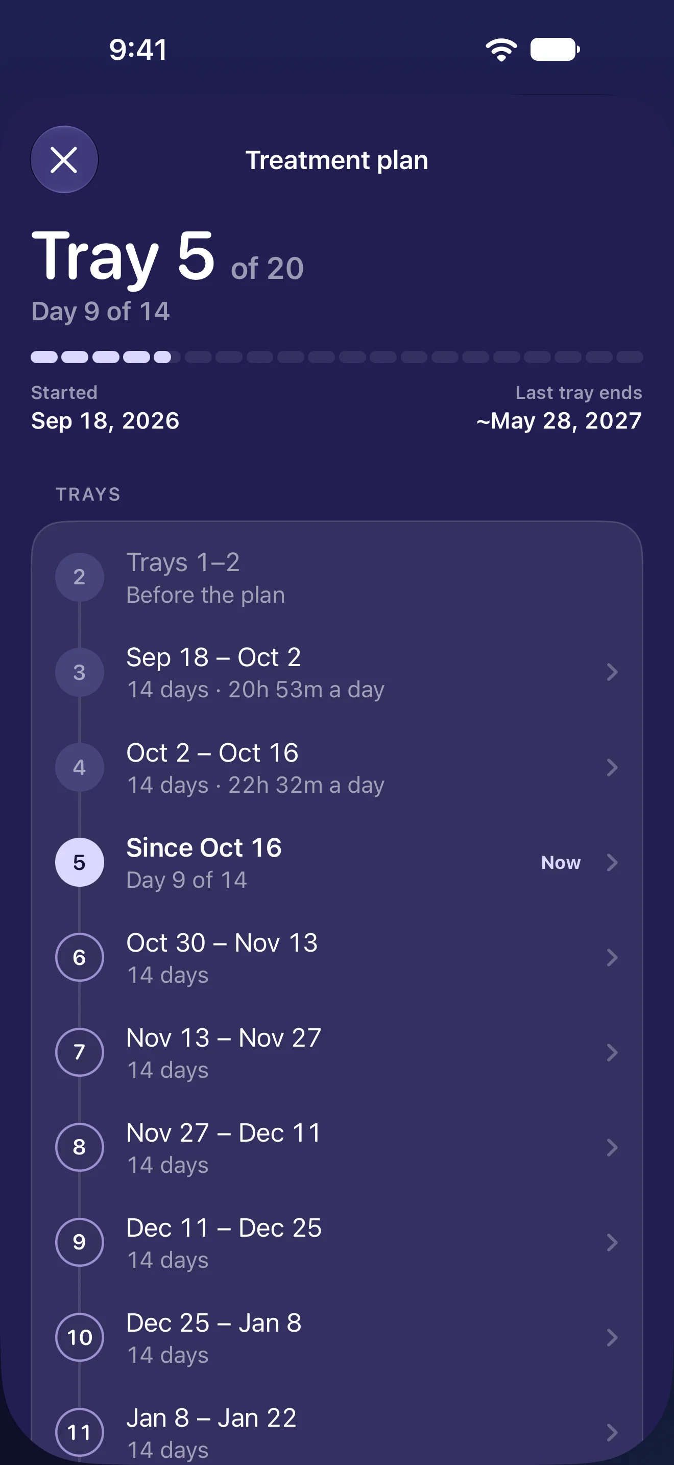 TrayHabit treatment plan: tray 5 of 20, day 9 of 14, started September 18, 2026, the last tray ending around May 28, 2027, and the list of trays with their dates